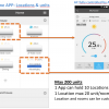 Panasonic NZ25VKE Etherea m. WIFI